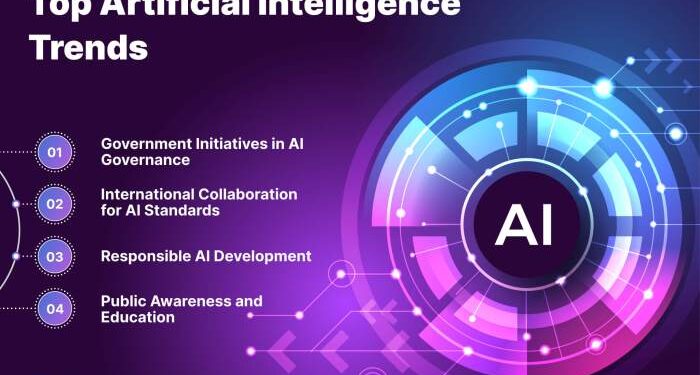 Artificial Intelligence 2025 Trends In Healthcare - Joseph B. Johnson